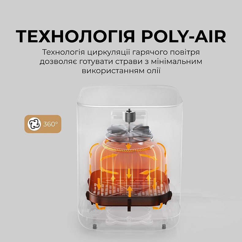 Мультипіч Mova AeroChef FD10s Pro White (VFF12A-WH-S) ( 11605 ) Харьков - изображение 13