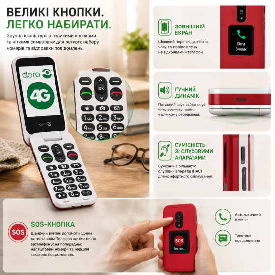 Мобильный телефон-раскладушка Doro Leva E30 4G для пожилых людей, 2.8
