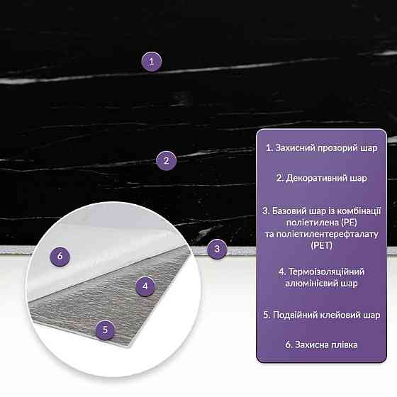 Самоклеюча стінова плитка з ПЕТ Київ