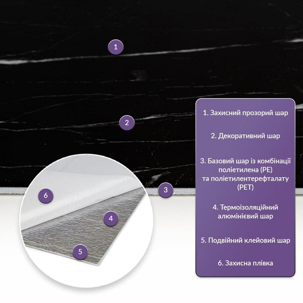 Самоклеюча стінова плитка з ПЕТ Київ - фото 2