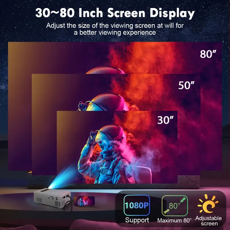 Домашній кінотеатр проектор Amovfilm 1080P Full HD (Білий) Вінниця - фото 6