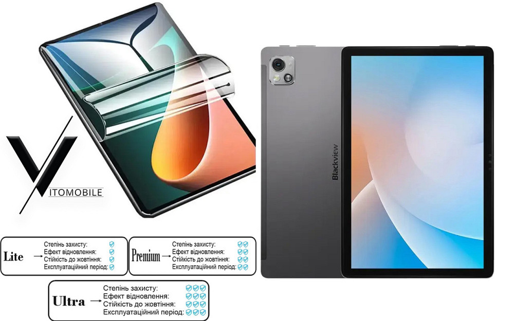 Полиуретановая пленка HyperClear Guard для Blackview Tab 13, Tab 13 Pro Киев - изображение 1
