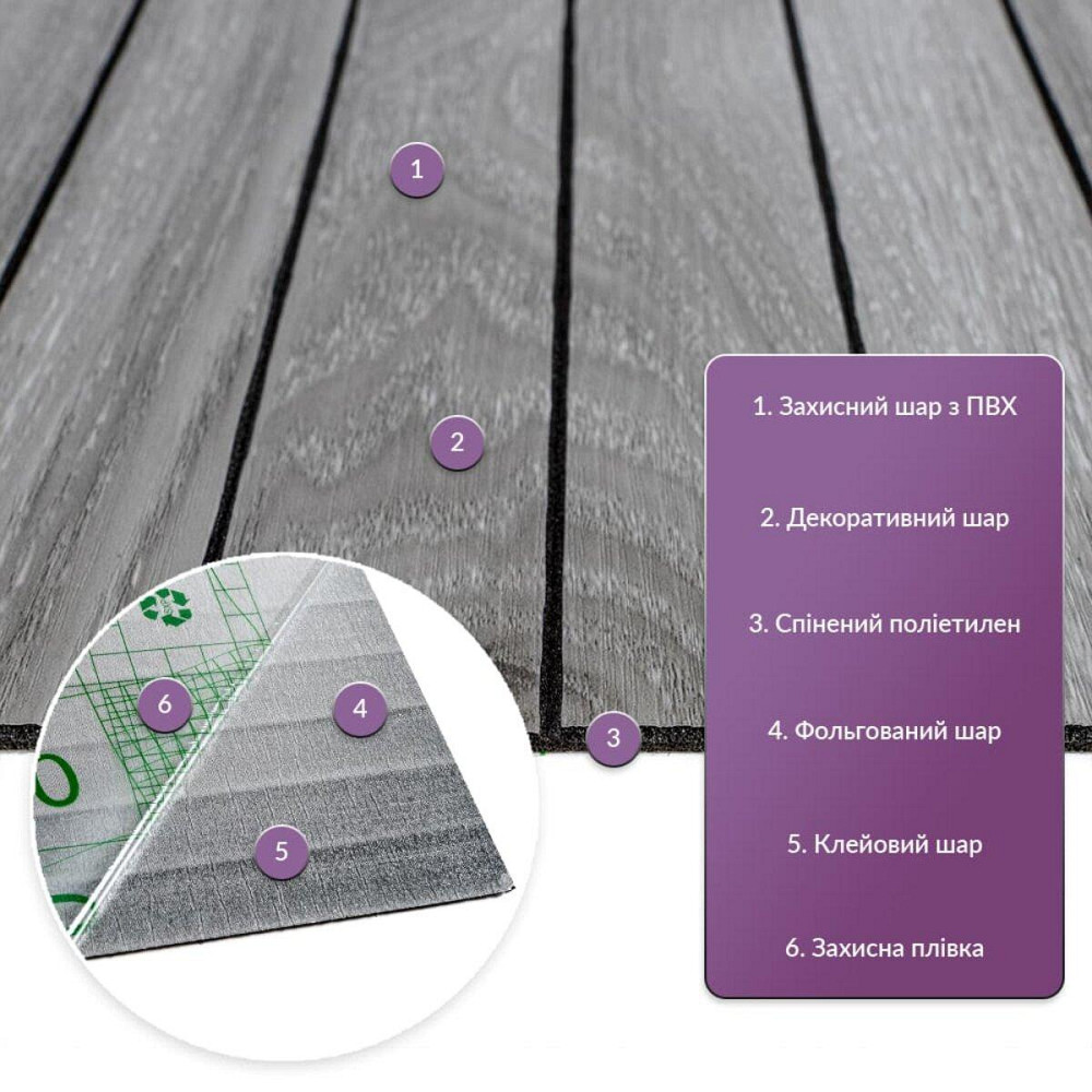 Покрытие виниловое самоклеющееся 3D рейки 600х600х2,8мм SW-00003247 Днепр - изображение 2