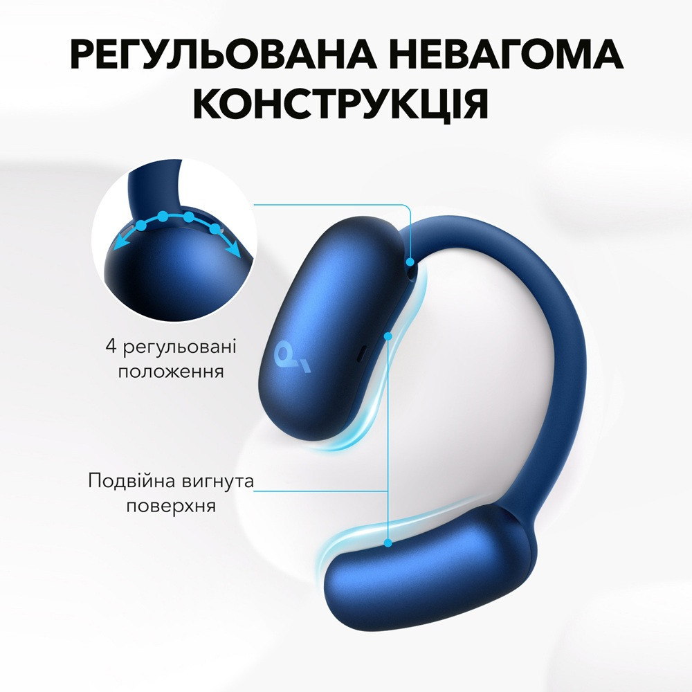 Гарнитура Anker SoundСore AeroFit 2 Blue (7079355) Киев - изображение 2