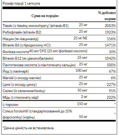 Thyroid Essentials - 90 caps Луцьк