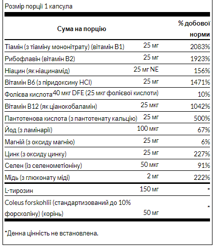 Thyroid Essentials - 90 caps Луцьк - фото 2