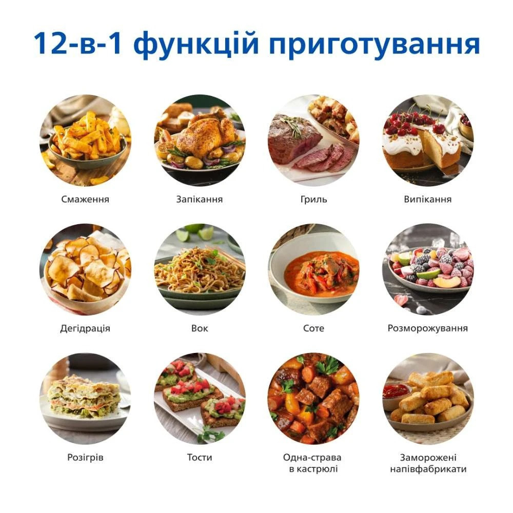 Мультипіч Philips NA120/00 мультипіч Харків - фото 19
