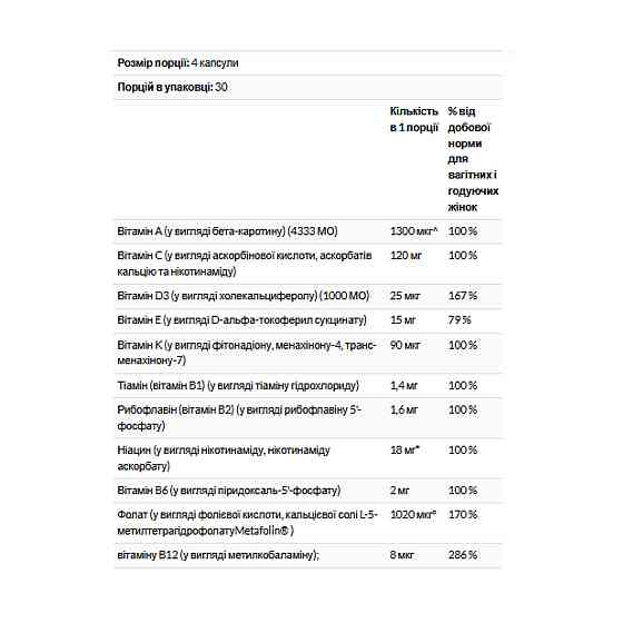 Витамины для беременных и крмящих Life Extension Prenatal Advantage 120 гел капс Киев