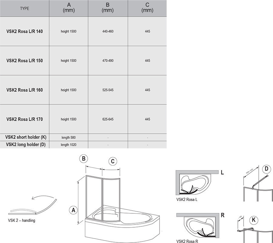 Штора для ванны VSK2 ROSA 140 L БелыйboxPARENT Киев - изображение 1
