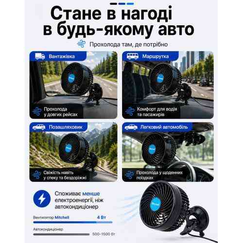 Вентилятор HX-T701E 4,5 дюйма 12V 4W з кліпсою та плавним регулюванням швидкості Харків
