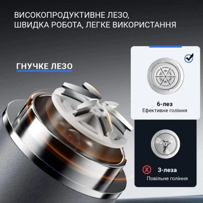 Электробритва Enchen Z3 Винница - изображение 10