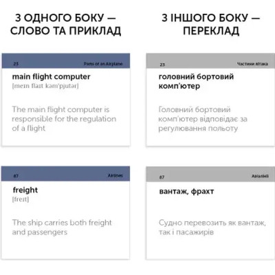 Навчальний набір English Student Картки для вивчення англійської мови Agriculture English Vocabulary, українська (591225966) Вінниця - фото 2