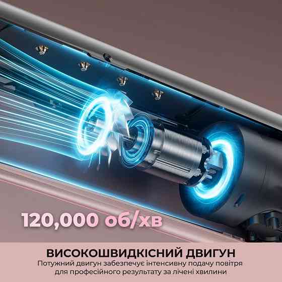 Праска (випрямляч) для волосся Dreame Aero Straight Pro Rosy Purple (AMS02A-RP) ( 10631 ) Харків