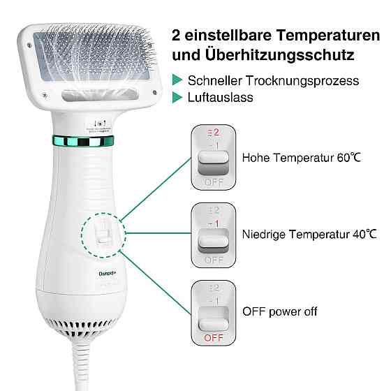 Фен-щітка 2в1 для собак Ownpets Луцк