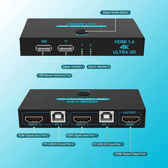 KVM перемикач SGEYR 2x1 HDMI Луцьк