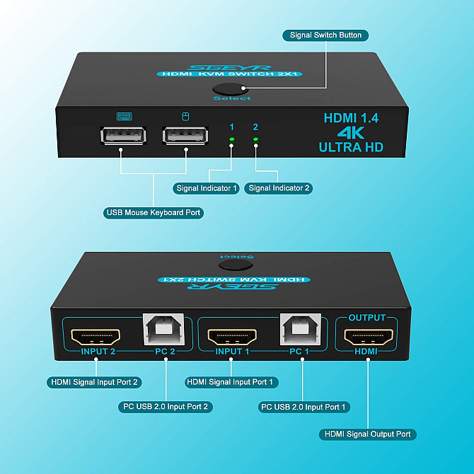 KVM перемикач SGEYR 2x1 HDMI Луцк - изображение 1