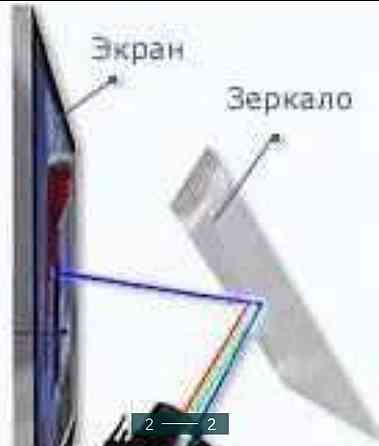 Проекционный Телевизор Samsung SP-50L7HXR Харьков