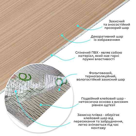 Самоклеюча вініловая плитка в рулоні 600х3000х2мм Мат SW-00002030 Київ