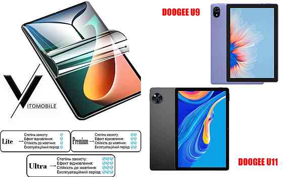 Полиуретановая пленка HyperClear Guard для Doogee U9 Matte Киев