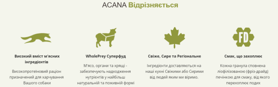 Acana Grasslands Recipe (Акана Граслендс Рецип Ягня) сухий корм для собак усіх порід на всіх стадіях життя 6 кілограмів. Запоріжжя