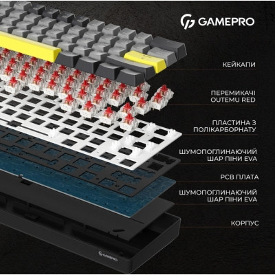 Клавиатура GamePro MK130G Pro Outemu Red Switch Hot-Swap 60 RGB USB/Wireless/Bluetooth Black (MK130G Pro) Винница - изображение 2