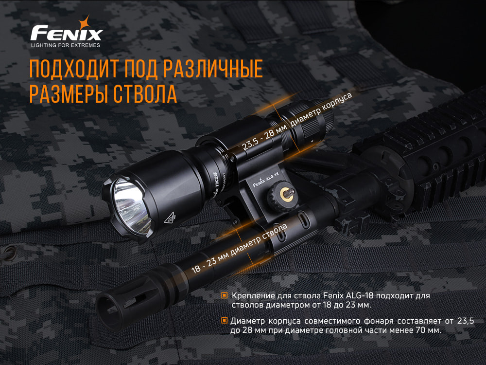 Кріплення на зброю для ліхтарів Fenix ALG-18 Киев - изображение 7