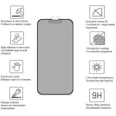Скло захисне Drobak Anty Spy Apple iPhone 15 Plus (Black) (292936) Вінниця