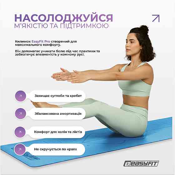 EasyFit Килимок для йоги професійний EasyFit Pro каучук 5 мм Блакитний Коломыя