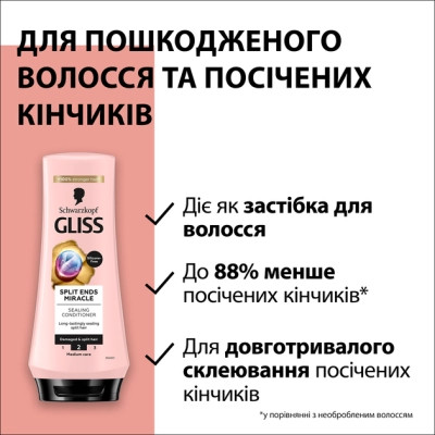Кондиціонер для волосся Gliss Split Ends Miracle Sealing Conditioner 200 мл (9000101287172) Вінниця - фото 3