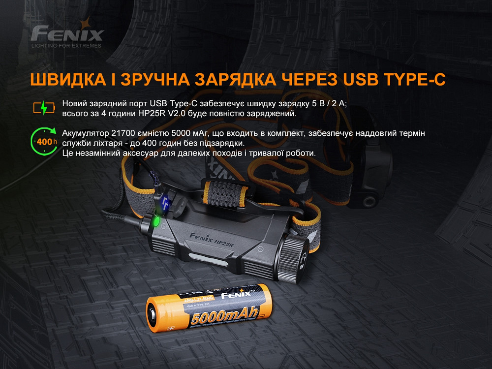 Ліхтар налобний Fenix HP25R V2.0 Киев - изображение 11