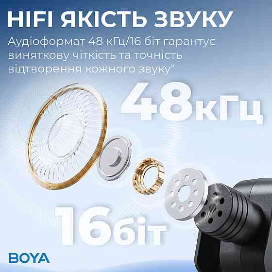 Мікрофон BOYA BY-V20 Type-C Black ( 15707 ) Харків