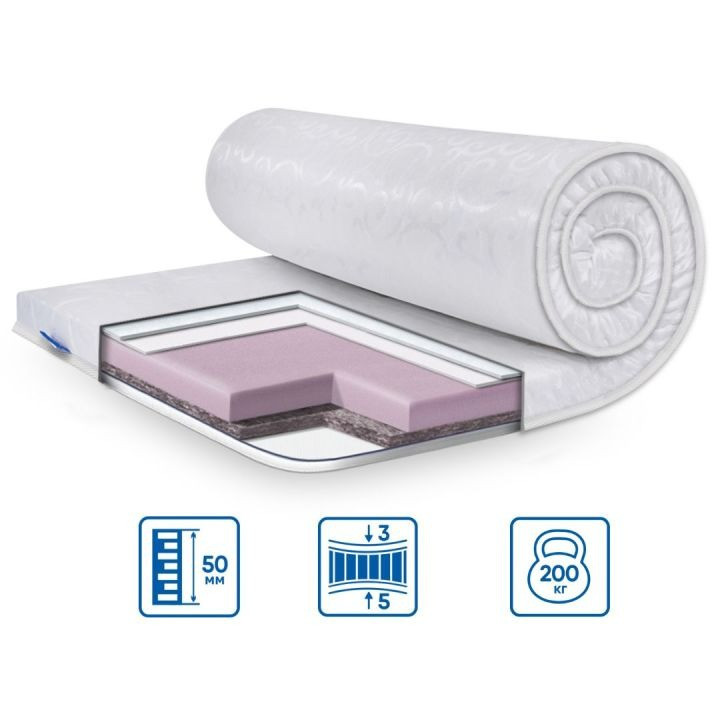 Матрас Топпер Модель Dual/Дуал жакард 150х190 Харків - фото 1