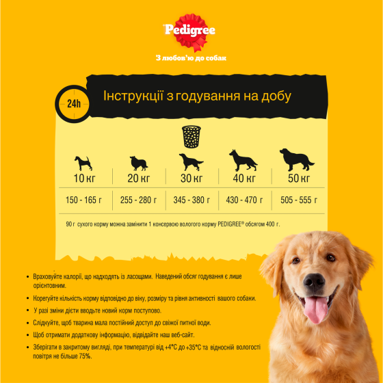 Корм для взрослых собак Pedigree (Педигри) с птицей и овощами 2 кг Винница