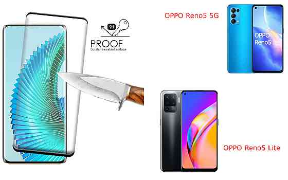 Захисне скло HyperGlass Pro для OPPO Reno5 5G, OPPO Reno5 Lite – максимальна чутливість та захист Київ