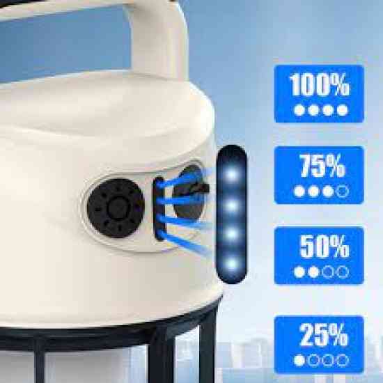 Ліхтар кемпінговий переносний з павербанком type-c зарядка Вінниця