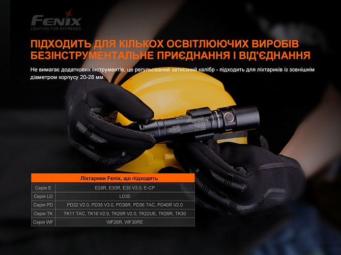 Універсальне кріплення на шолом Fenix ​​ALD-05 для ліхтаря з пов'язкою Вінниця - фото 10