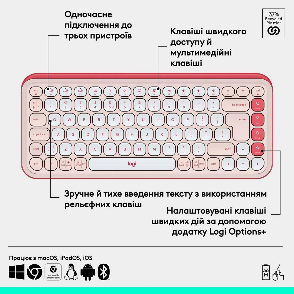 Клавіатура бездротова Logitech Pop Icon Keys Rose (920-013073) Рожевий Харків - фото 17