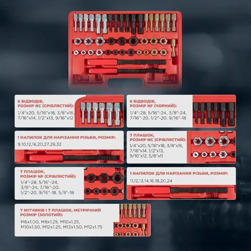 Набір для відновлення різьби. (НВР-1049)   Alloid Одесса - изображение 5