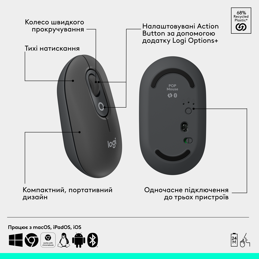 IT набір Logitech Pop Icon Combo Graphite (L920-013156) (7031714) Киев - изображение 7