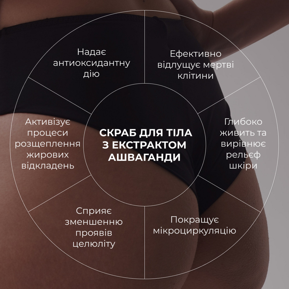 Шовковистий рожевий скраб для тіла з екстрактом Ашваганди Ashwagandha Silky Rose Scrub Hillary 200 г Київ - фото 13