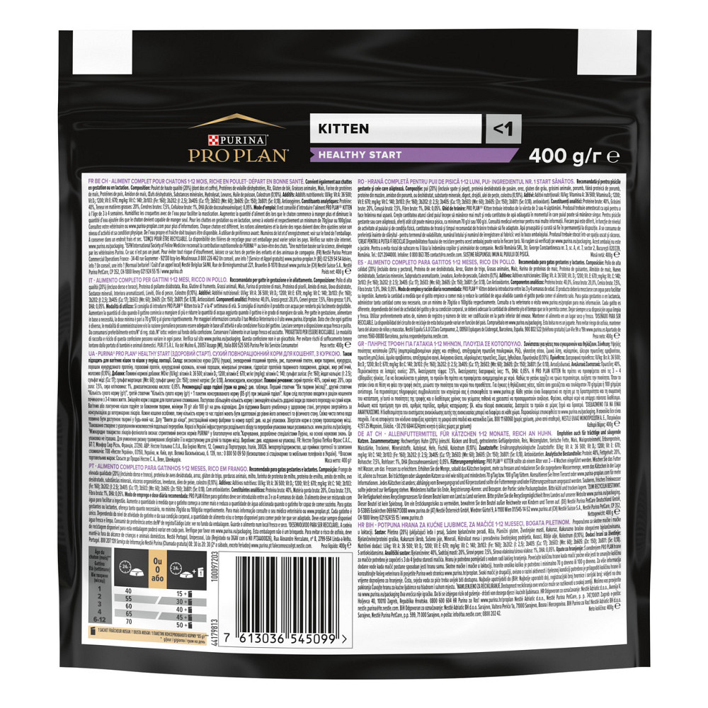 Сухий корм PRO PLAN Kitten  Київ - фото 2