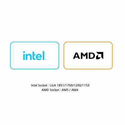 Кулер для процессора Zalman ZET5WHITE Винница