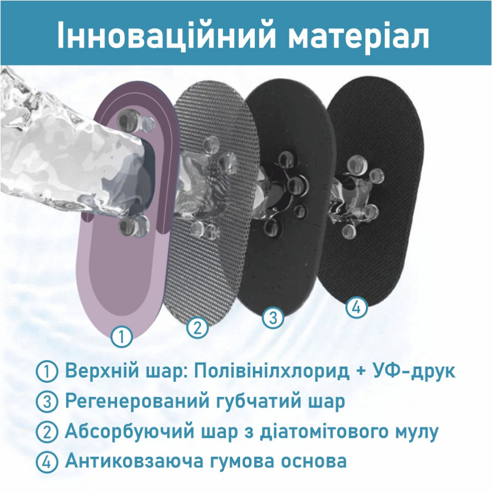 Набор диатомитовых ковриков для ванной и кухни Aquarius 50х80 см/50х120 см Кофе Буча - изображение 5