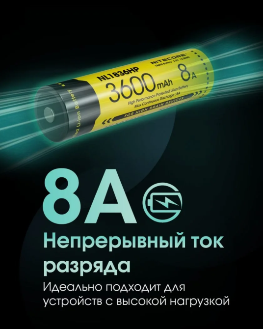 Аккумулятор Li-Ion 18650 Nitecore NL1836HP 3.6V 8A 3600mAh защищенный (Желтый) Винница - изображение 8