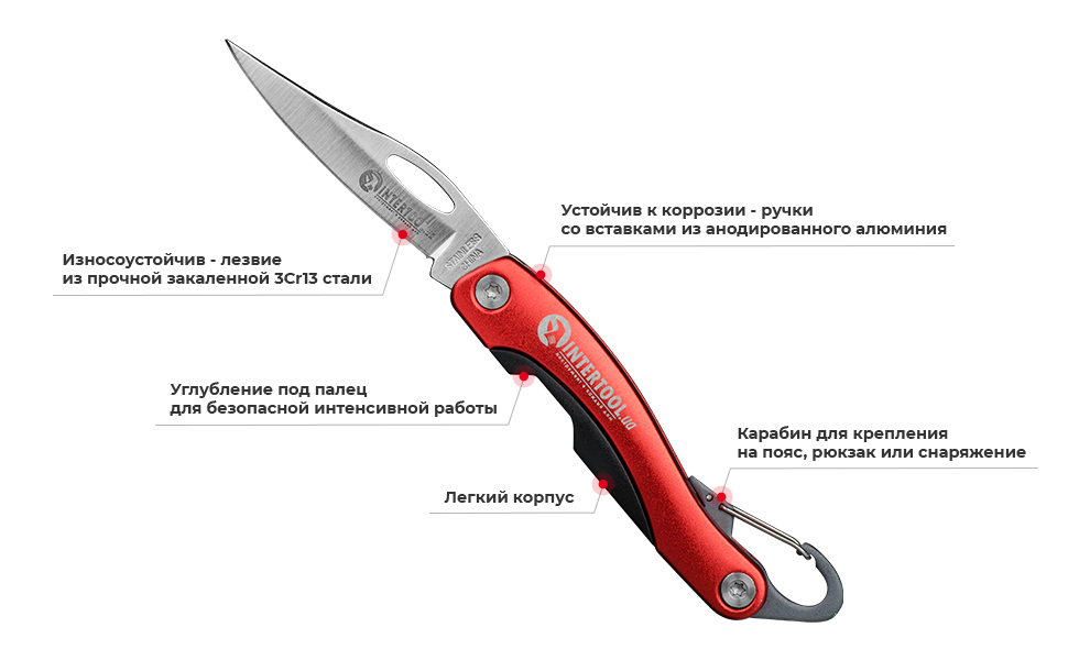 Нож складной 194 мм НТ-0596 Харьков - изображение 4