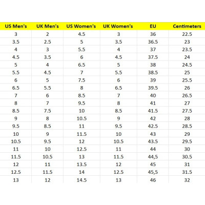 Кросівки Caterpillar (CAT) Intruder P110463 чорні 42 (195017030970) Вінниця - фото 7