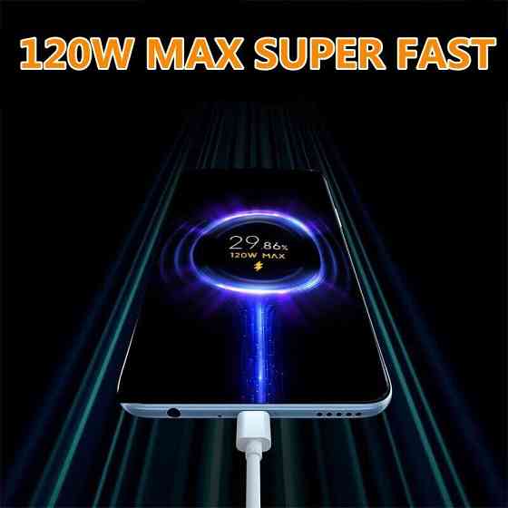 Універсальний зарядний пристрій Xiaomi Turbo Fast Charge EU 120W MDY-13-EE (Білий) Миколаїв
