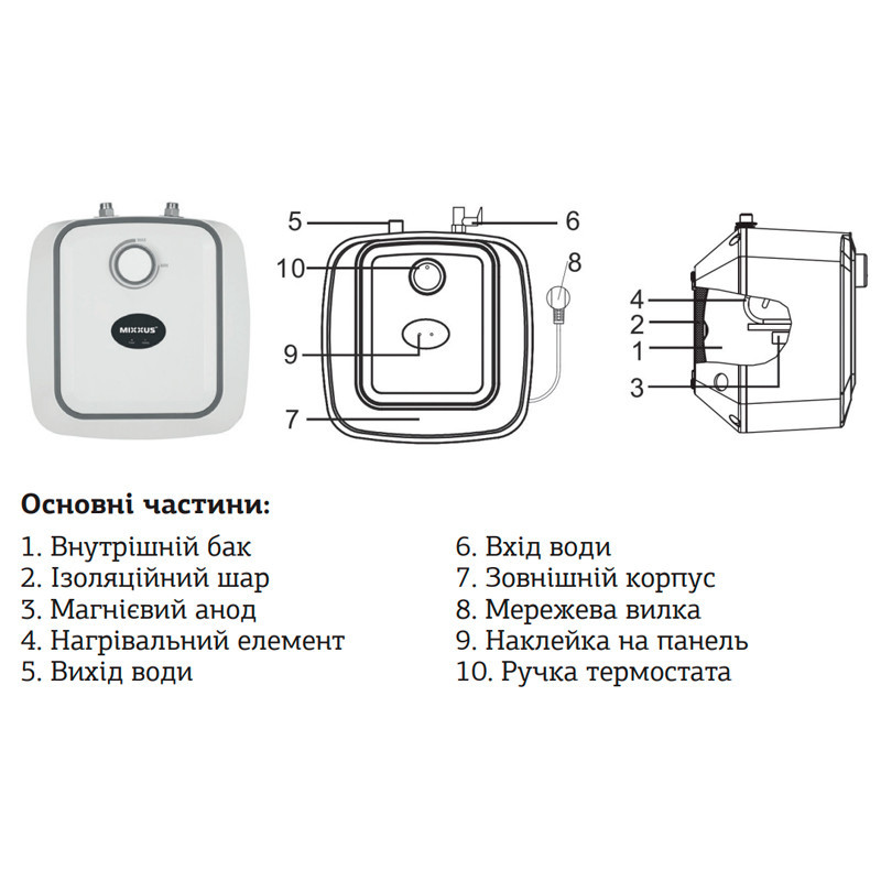 Водонагреватель 