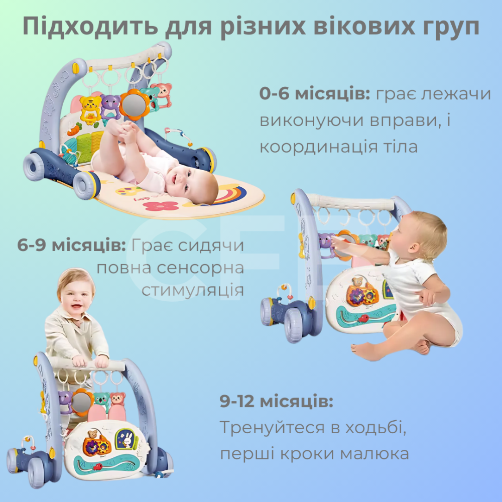 Дитячий розвиваючий килимок ходунки 2в1 коврик для немовлят музичне піаніно, каталка, світловий проектор, бізіборд Синій Київ - фото 2