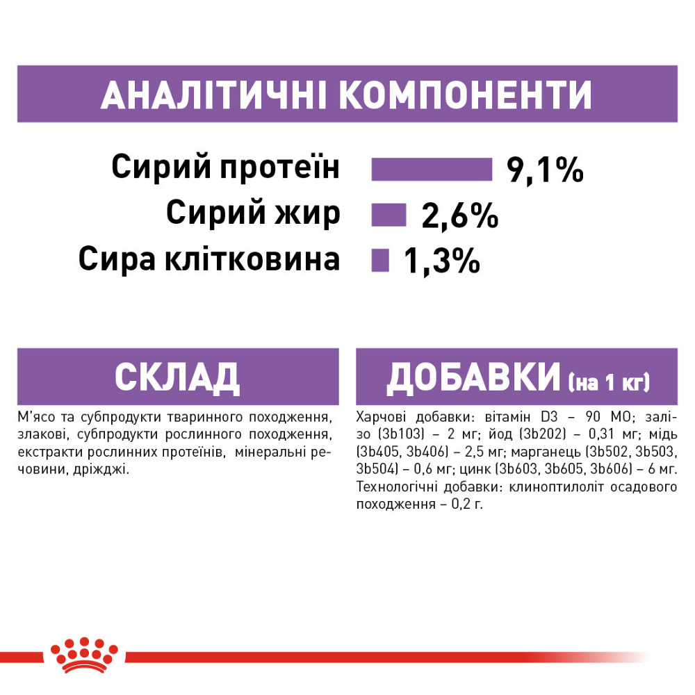 Вологий корм для дорослих стерилізованих котів ROYAL CANIN STERILISED IN JELLY 0.085 кг Київ - фото 7